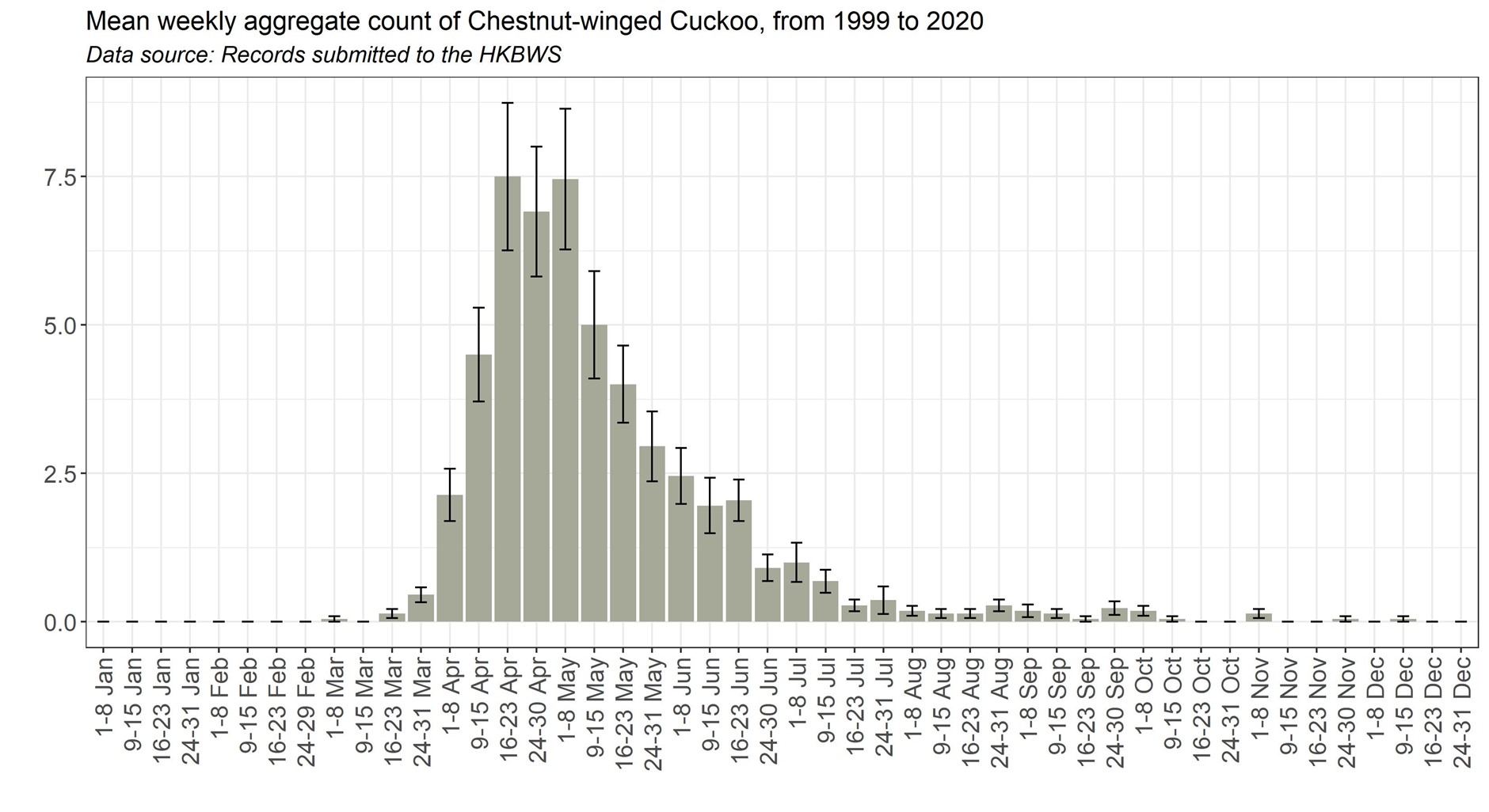 Figure 1. Image