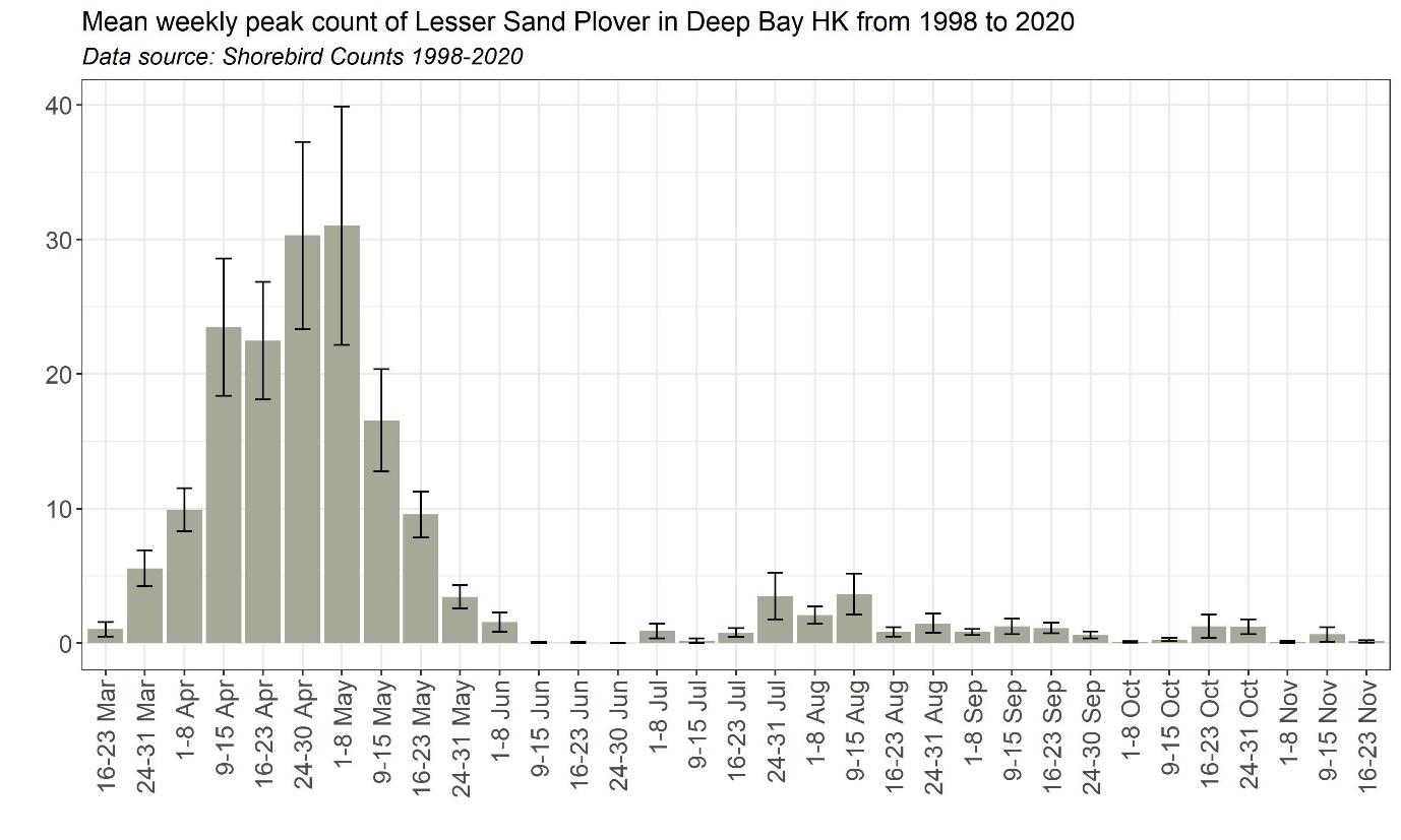 Figure 1. Image