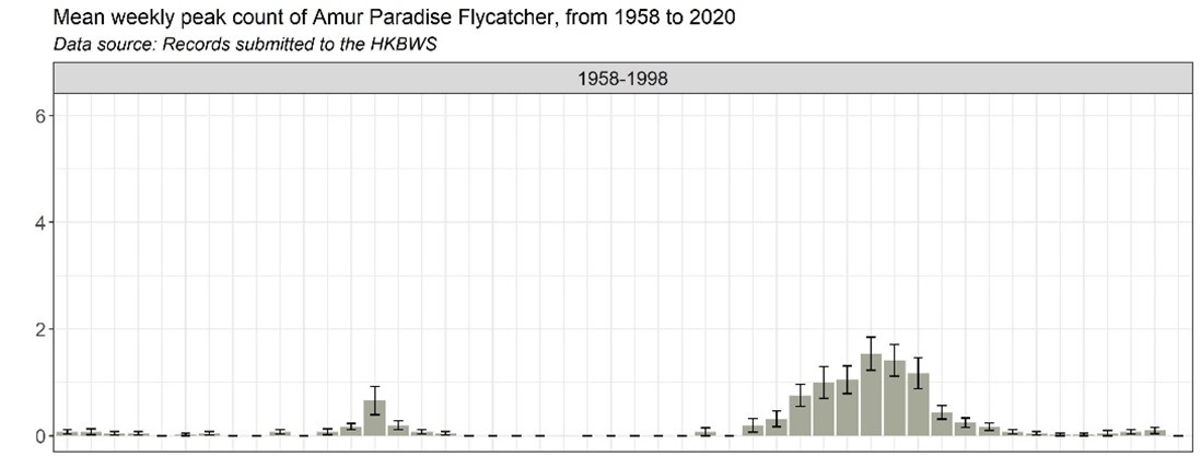 Figure 1. Image