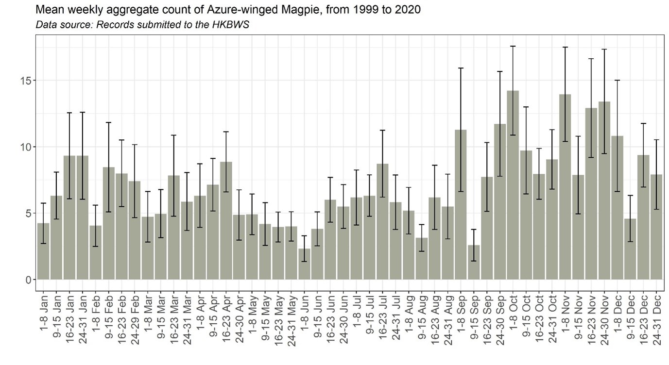 Figure 1. Image