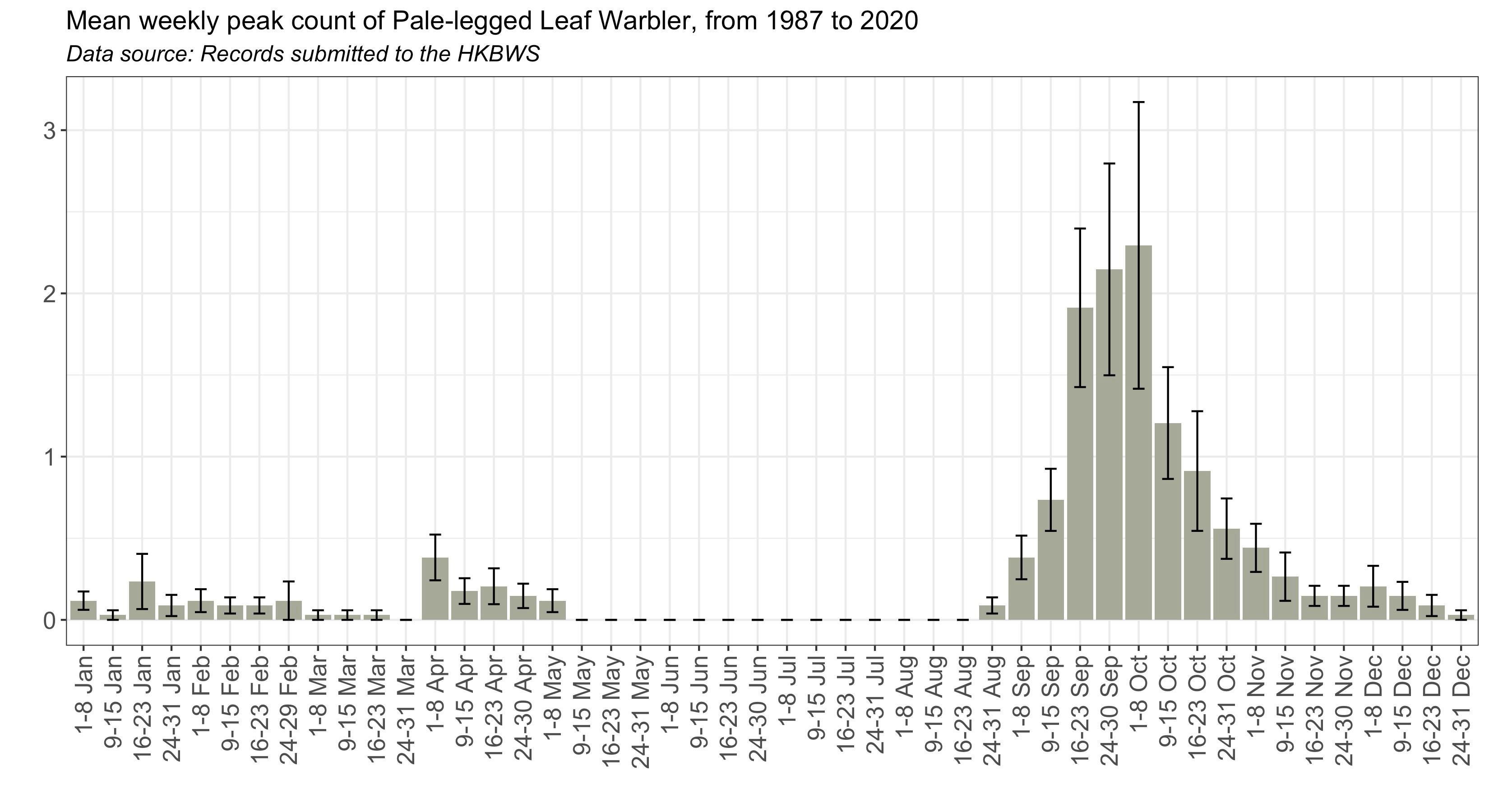 Figure 1. Image