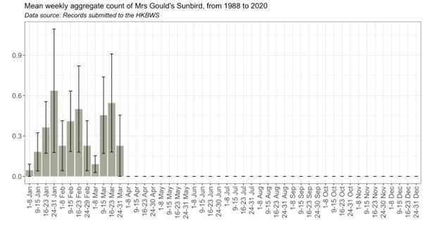 Figure 1. Image