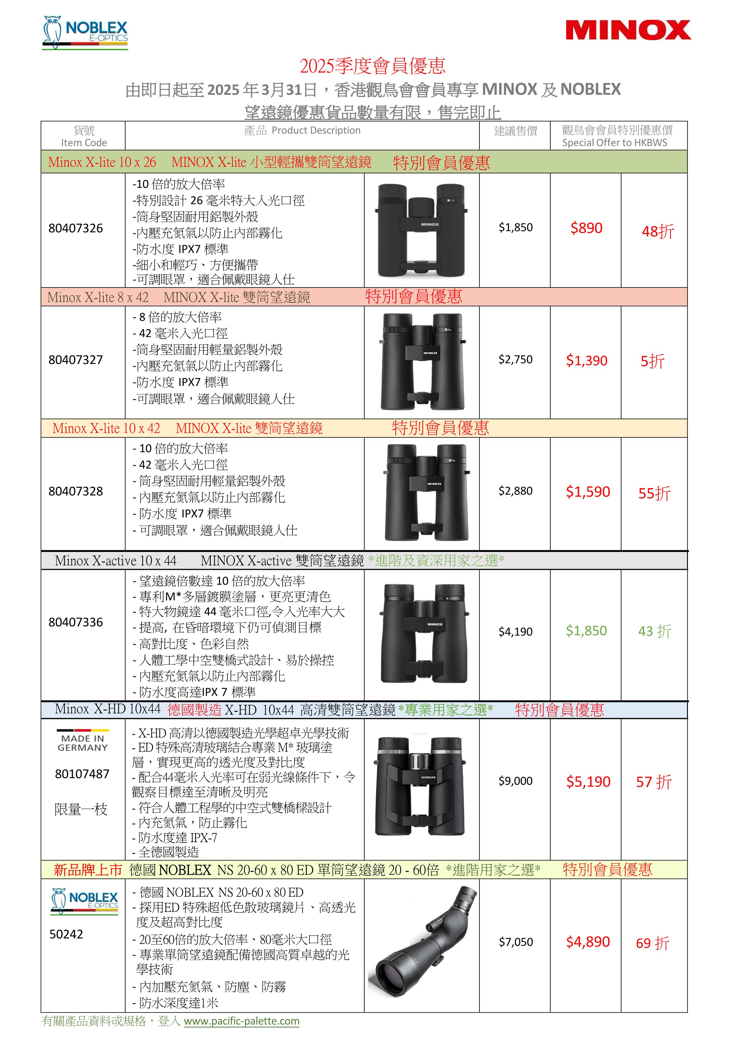 Minox 2025 01